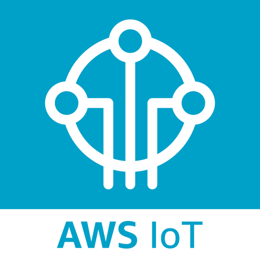 AWS IOT